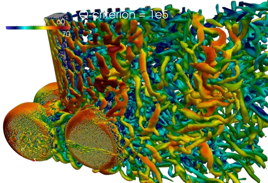 Computational flow visualisation for landing gear
